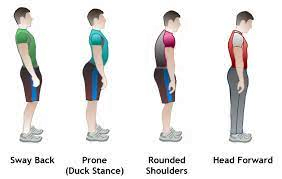 6. Maintain Good Posture and Body Language