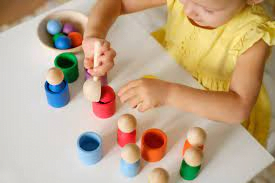 The Role of Motor Skills